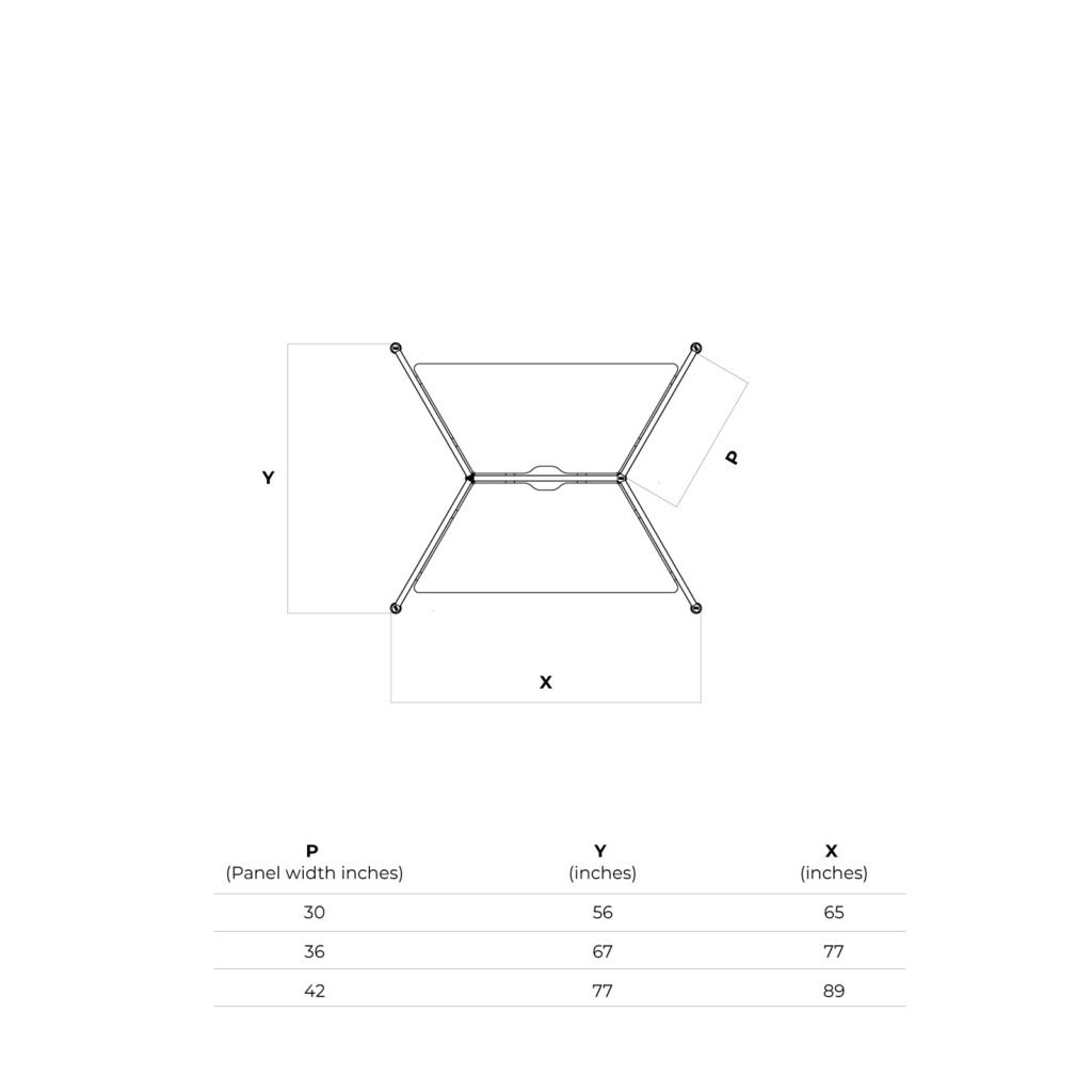 Three Panels Cluster 1 - Line Drawings